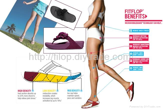 fitflop clearance 3d