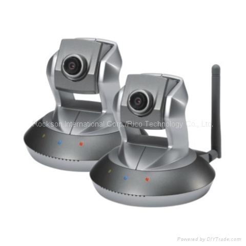 Ip Camera Network