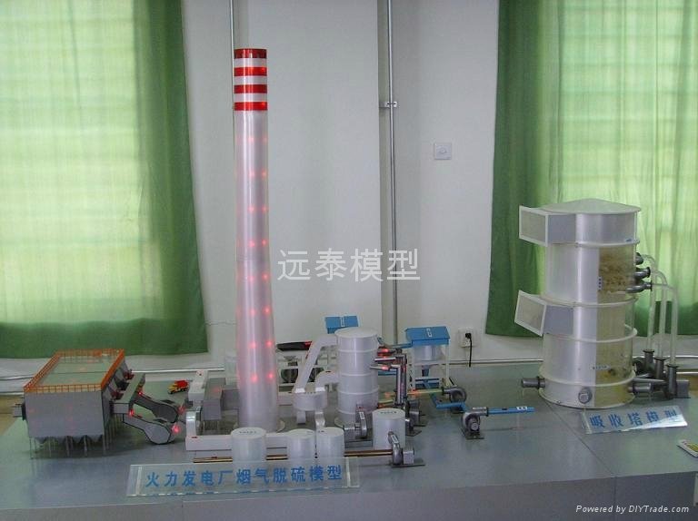 火力发电厂灯光流程演示板 - 远泰模型 (中国 湖
