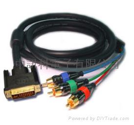 Dvi Component
