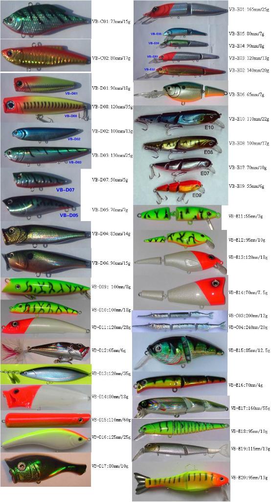 How To Make Wood Fishing Lures