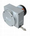 Linear Wire Encoder