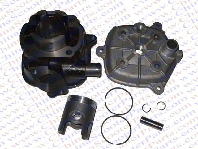 China Scooter Parts Co.,LTD