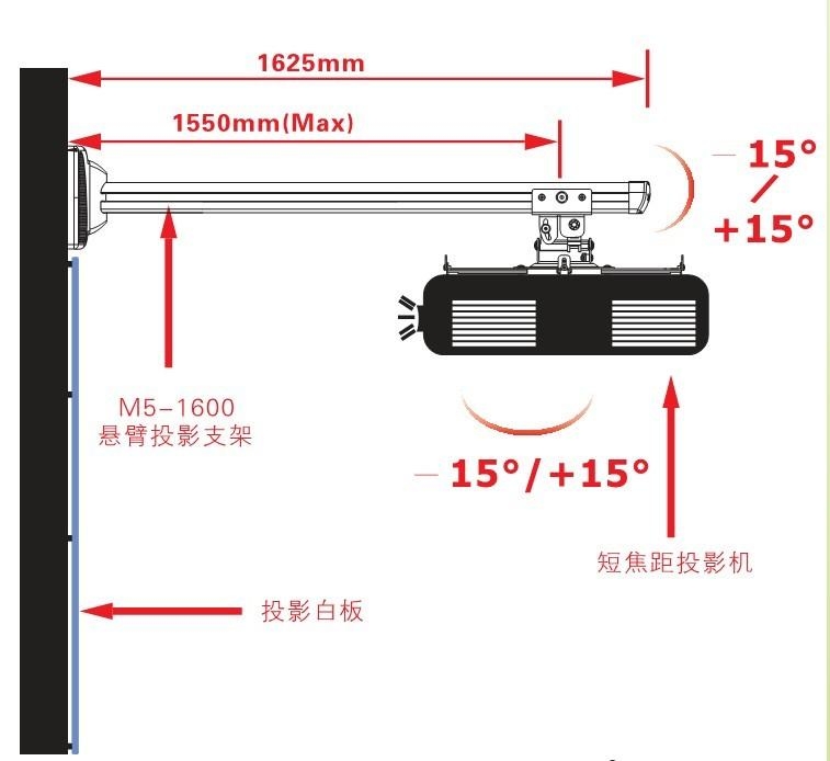 投影机支架-投影机墙壁支架 - 5-1600 (中国 广东省 生产商) - 投影机 - 办公设备 产品 「自助贸易」
