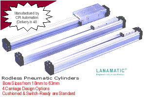 LANAMATIC޸