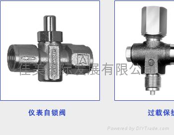仪表自闭阀