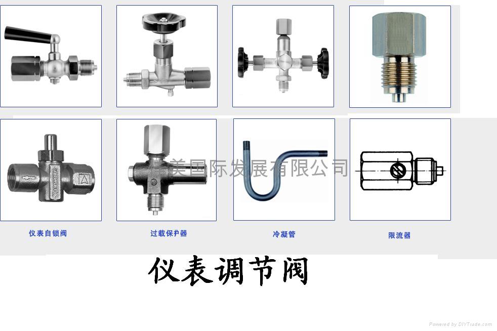 仪表自闭阀