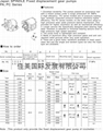 PA齿轮泵/NIHON SPINDLE齿轮泵
