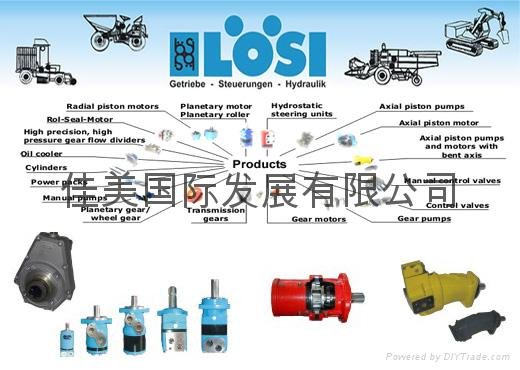 LOSI液压马达/Losi Hydraulik GmbH