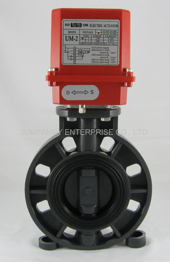 electric actuator valve