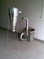 粉碎機