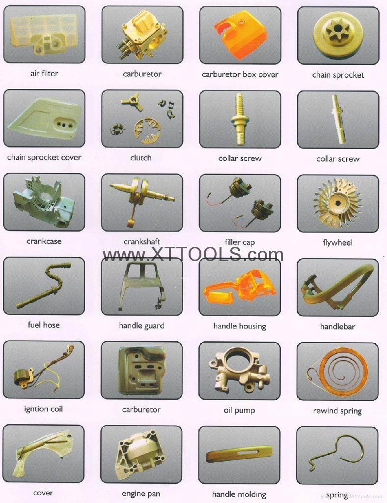 Gmc chainsaw spare parts #1