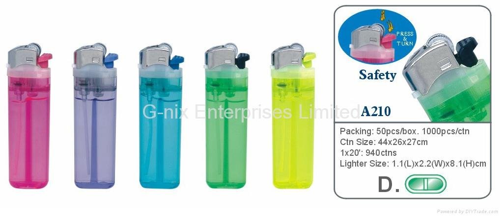 disposable lighters with visible butane level? - Backpacking Light
