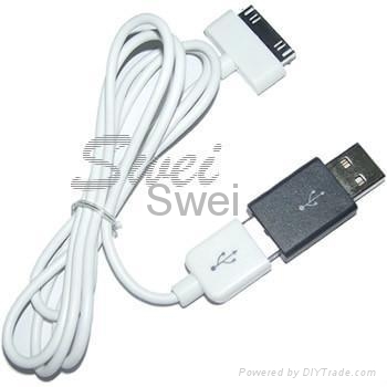usb mini adapter