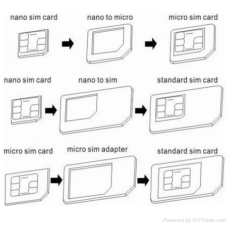 Promotion_mini_nano_sim_card_Cutter_for_