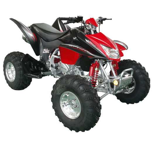 Yamaha 110cc ATV Picture Design