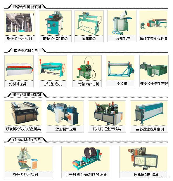Furniture Making Tools and Equipment