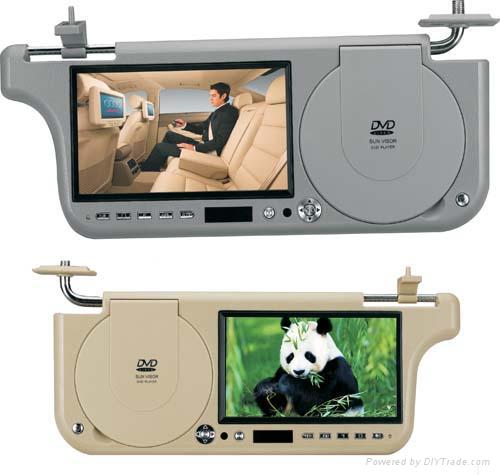7quot; TFT LCD Sun Visor Monitor sun visor monitor. 7quot; TFT LCD Sun Visor Monitor