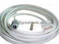 CSI -UTAH IBP transducer  adapter cable 