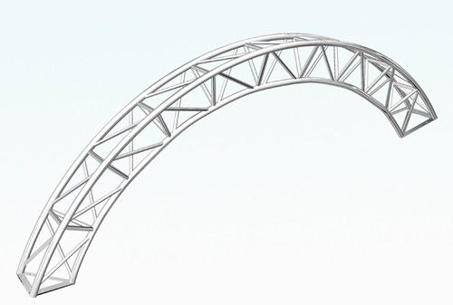 Type Of Arch