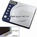 Mini DVD/VCD/CD/MP3 player,simple DVD player,DVD player factory