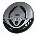 New design Hand Held Portable DVD Player without screen,with USB, batteries