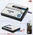 Mini DVD player support VGA USB SD card read built in stereo speaker 5.1channel 