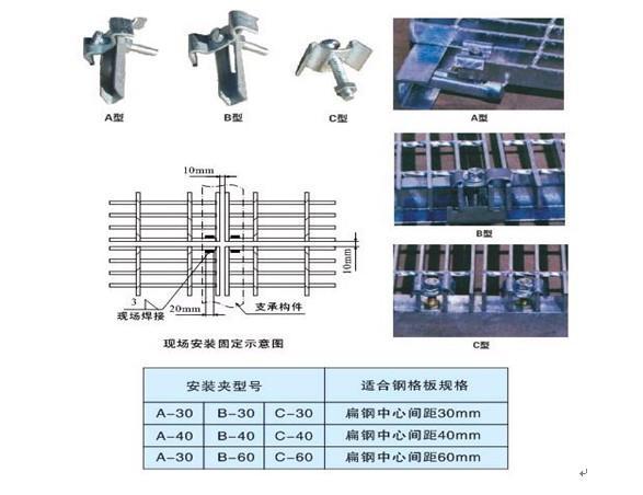 钢格栅加工&安装