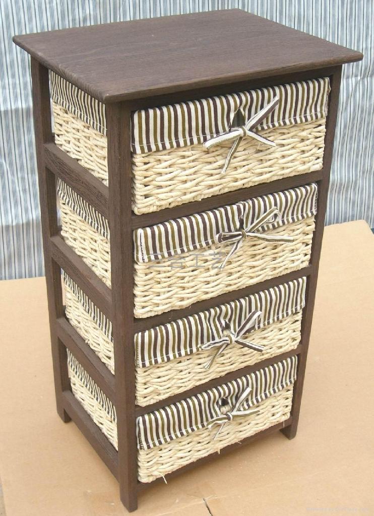 木制橱架,柳编筐,藤编,草编等编织工艺品-23-剖析从众教学设计图片