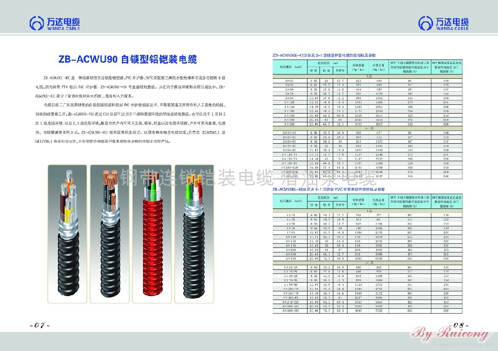 铝合金铠装电缆 - ACWU-90 - 万达 (中国 山东省