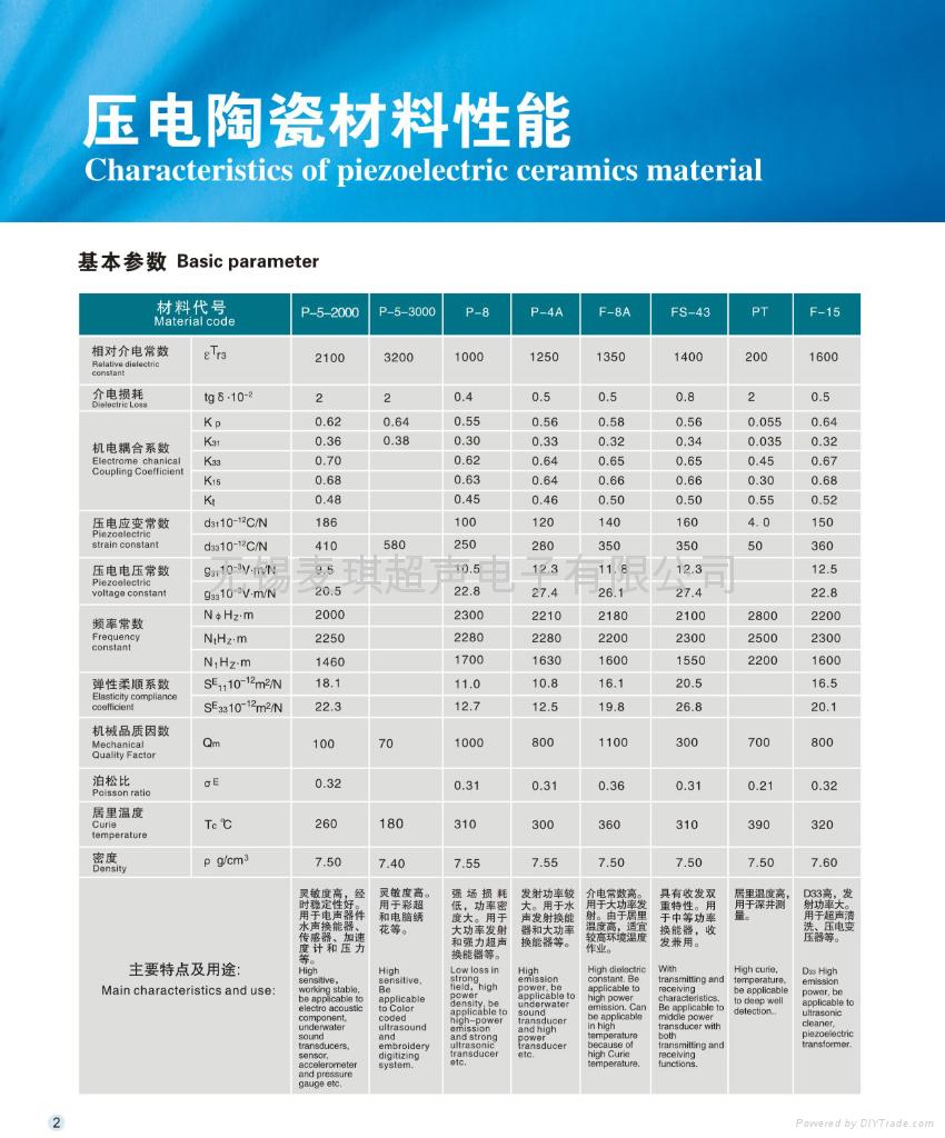 压电陶瓷元件