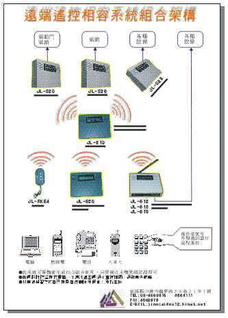 How To Program A Buick Remote