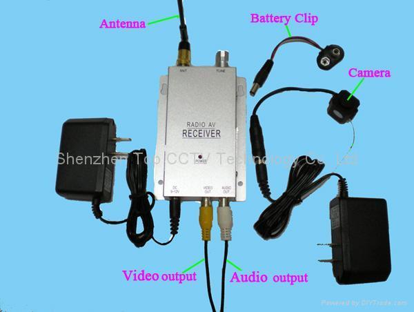 Wireless Spy Cameras Wireless Spy Cameras