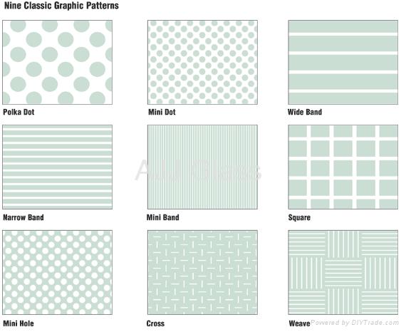 Screen Printing Glass