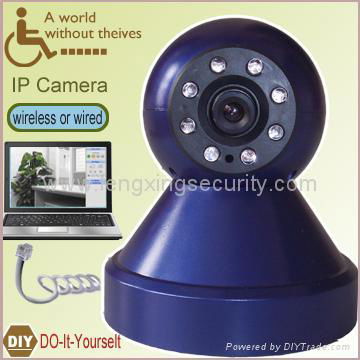 Ip Camera Image