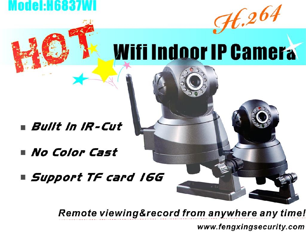 Ip Wireless Camera