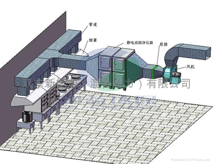 油烟净化器安装示意图