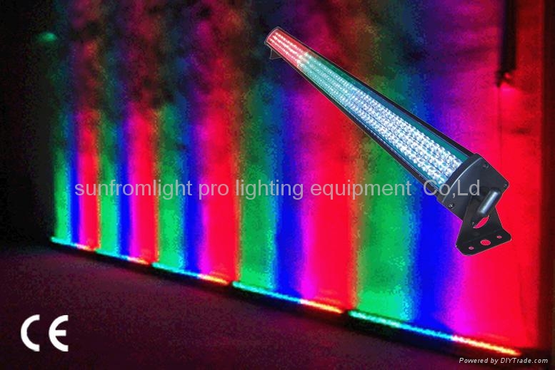 Led Washer