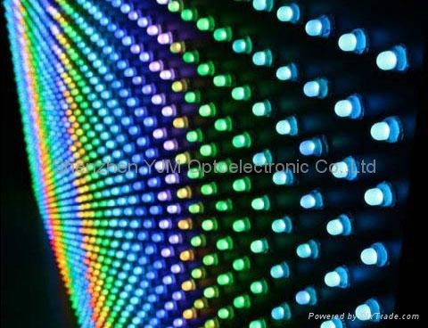 RGB Led Lighting RGB Led Lighting