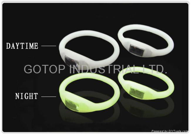 Glow In The Dark. Glow in the Dark Silicon