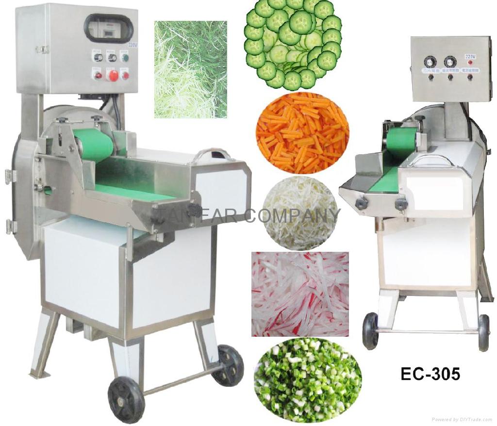 meat cutting machines