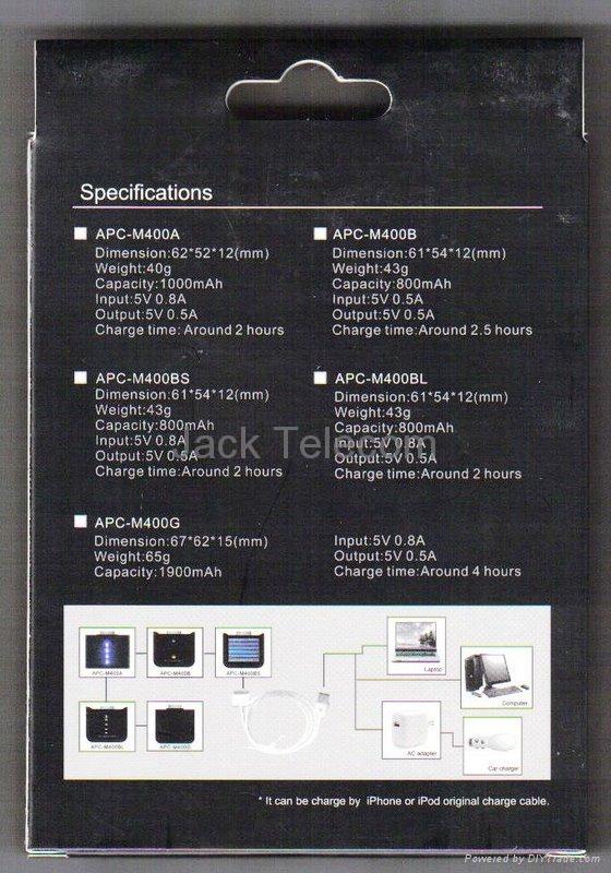 Wholesale Solar Panels