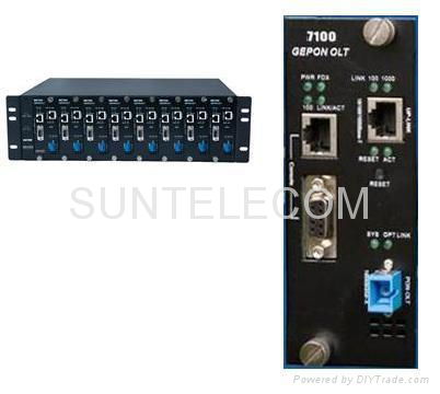 Gigabit on Gigabit Ethernet Passive Optical Network  Gepon    Sun Ge8100   Sun