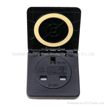 Sgs Uk