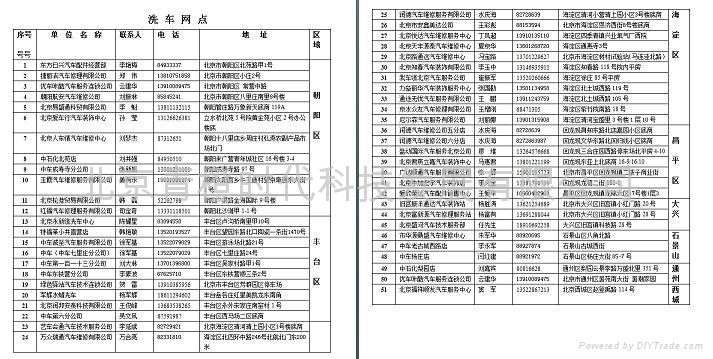北京京典洗车打折卡 - 京典洗车一卡通 (中国 北