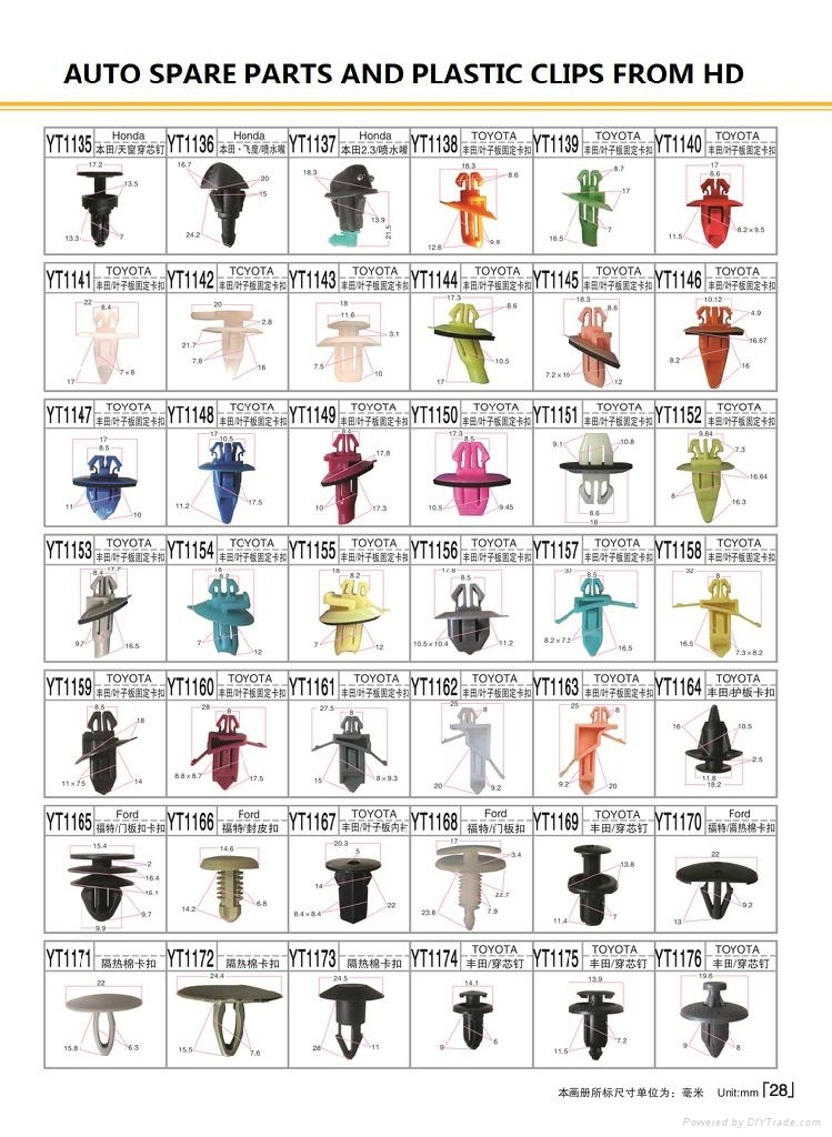 automotive clips plastic fasteners car retainer panel pin ...