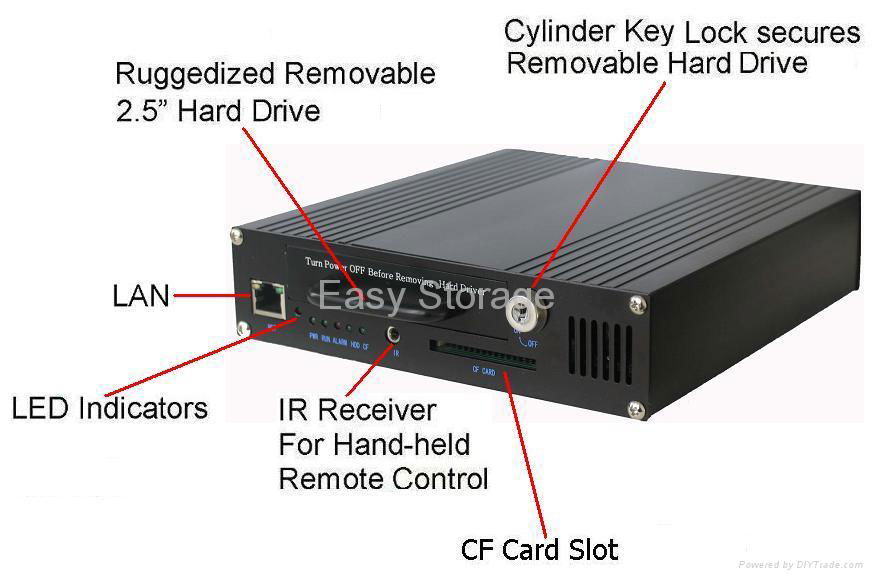 vehicle dvr