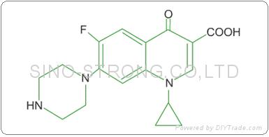 Difference between enrofloxacin ciprofloxacin eye Difference between enrofloxacin ciprofloxacin eye