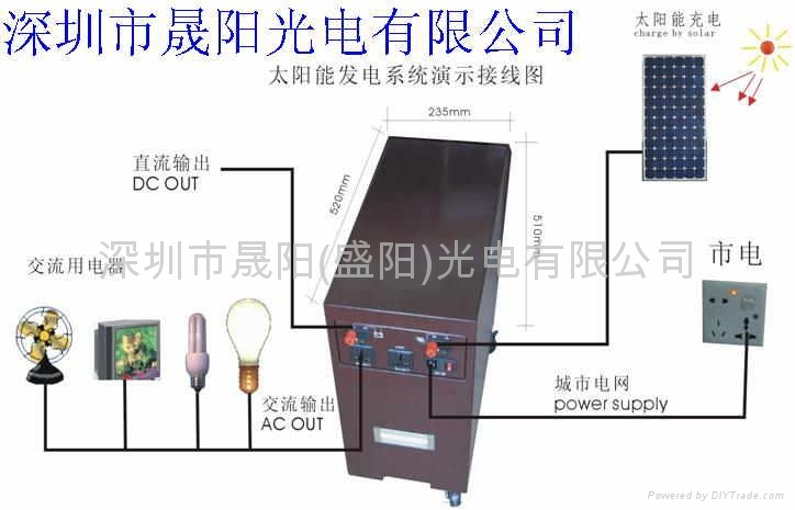 Electrical Solar Energy System