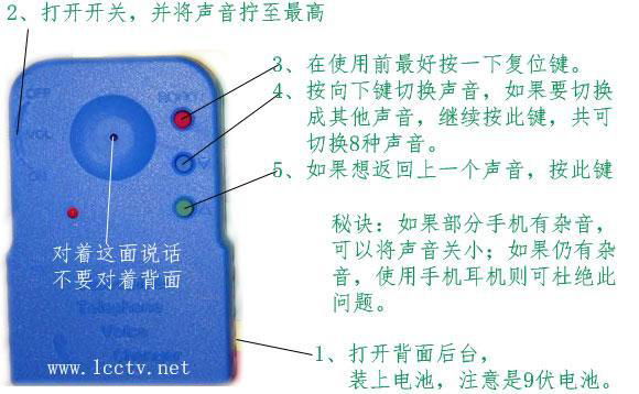 万能变声器- 1008 - PX (中国上海市生产商) - 整